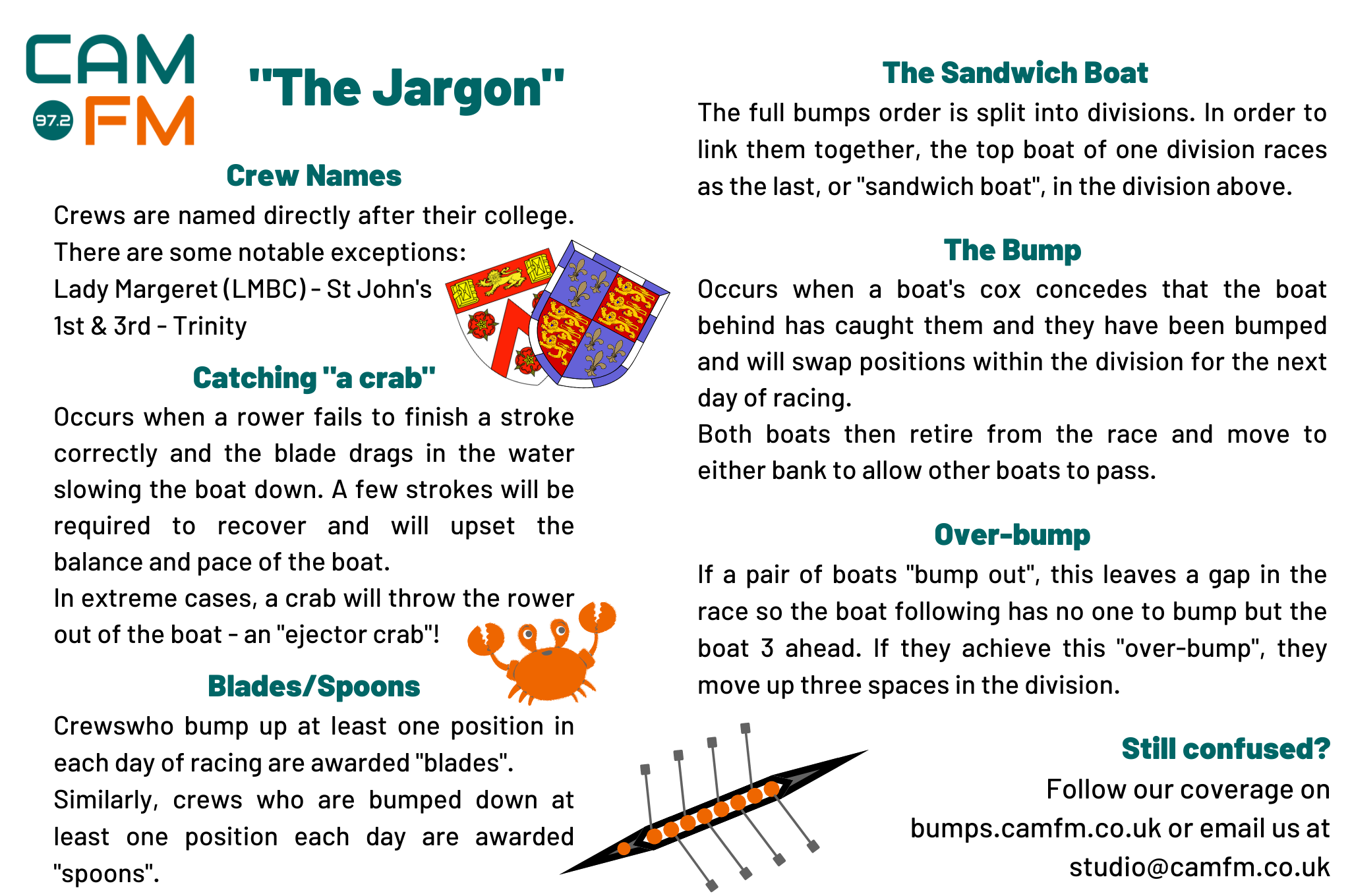 The Jargon
